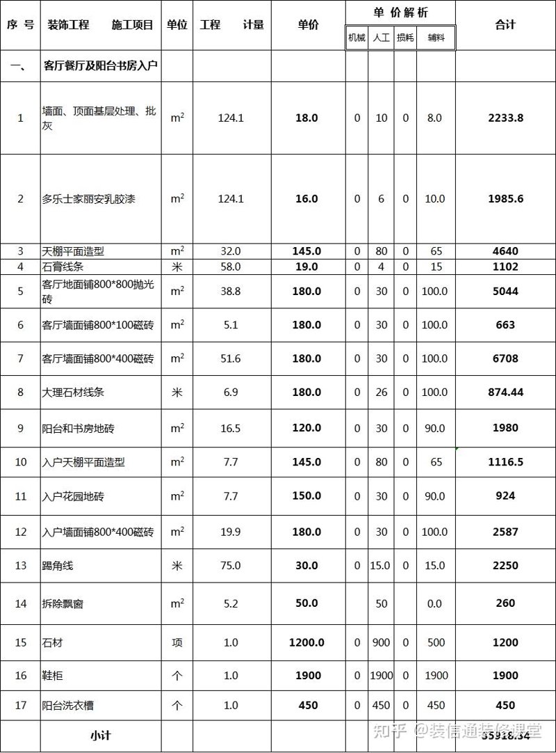房屋装修设计新趋势:从传统到现代的蜕变